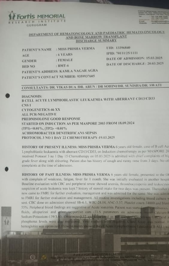 Discharge Summary_Prisha_Dream Girl Foundation 